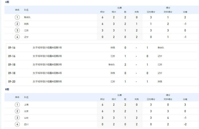 在腾讯集团的大力支持下，腾讯影业从成立之初就重视弘扬主旋律、传播正能量的现实题材作品布局